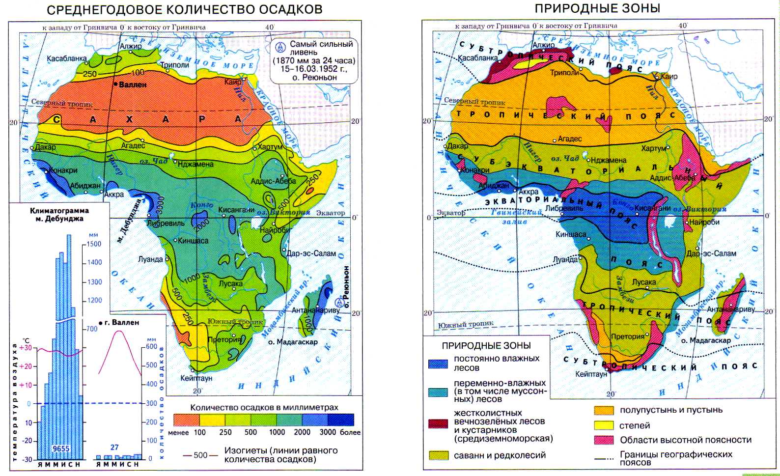 Африка Климат ОсадкиПриродные зоны