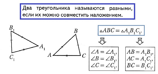 равенство треугольников