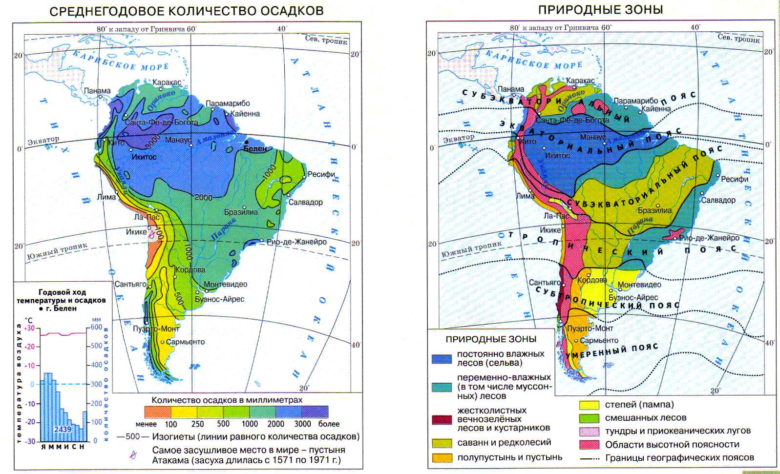 Южная Америка: природные. Осадки Природные зоны
