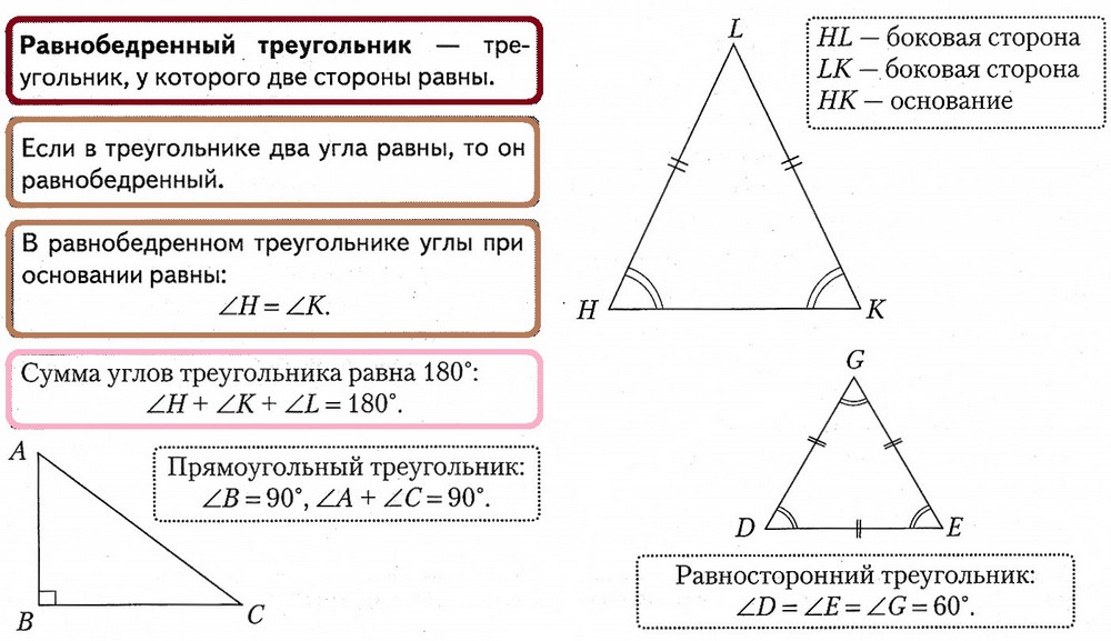 Равнобедренный треугольник почему углы равны. Свойство углов равнобедренного треугольника. Сумма углов равнобедренного треугольника. Свойства внешнего угла равнобедренного треугольника. Сумма равнобедренного треугольника треугольника.