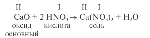 Химические свойства k2o. Опорный конспект оксиды. Оксиды и их свойства опорный конспект. Оксиды опорный конспект 8 класс.