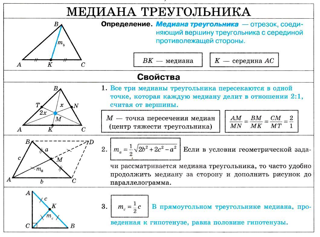 Медиана треугольника.
