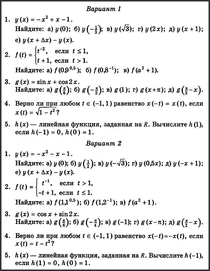 Алгебра 10-11. Функциональная символика